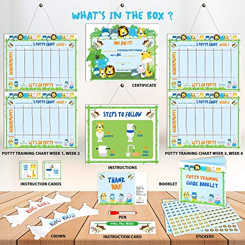 Potty Training Chart For Toddler, Boys & Girls, Sticker Chart For Kids Potty Training, 4 Week Reward Chart, Certificate, Instruction Booklet & More, Reward Sticker Chart - Fun Animal Design #TOP1