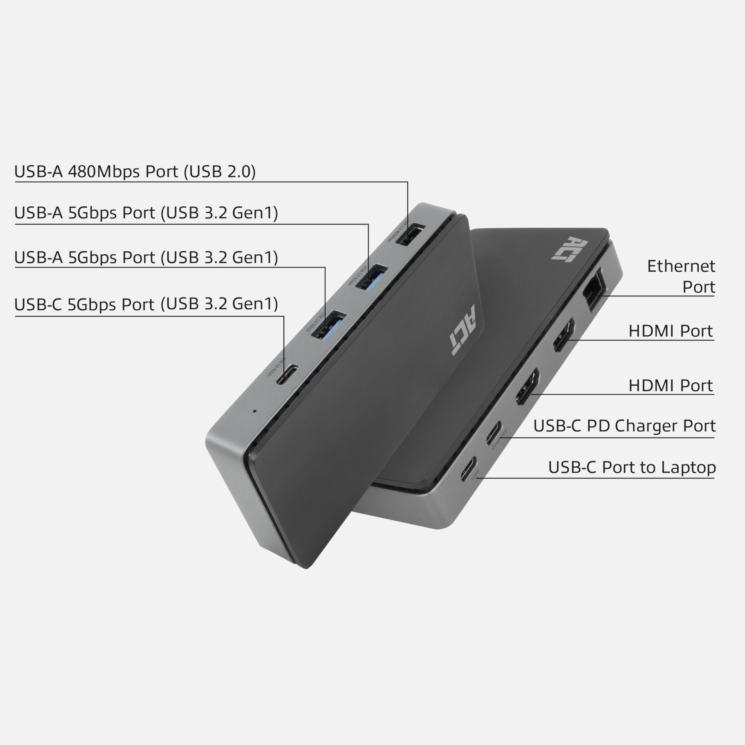 ACT 9 en 1 USB C Docking Station 4K60Hz, 2 Puertos HDMI, 100 W PD - AC7093