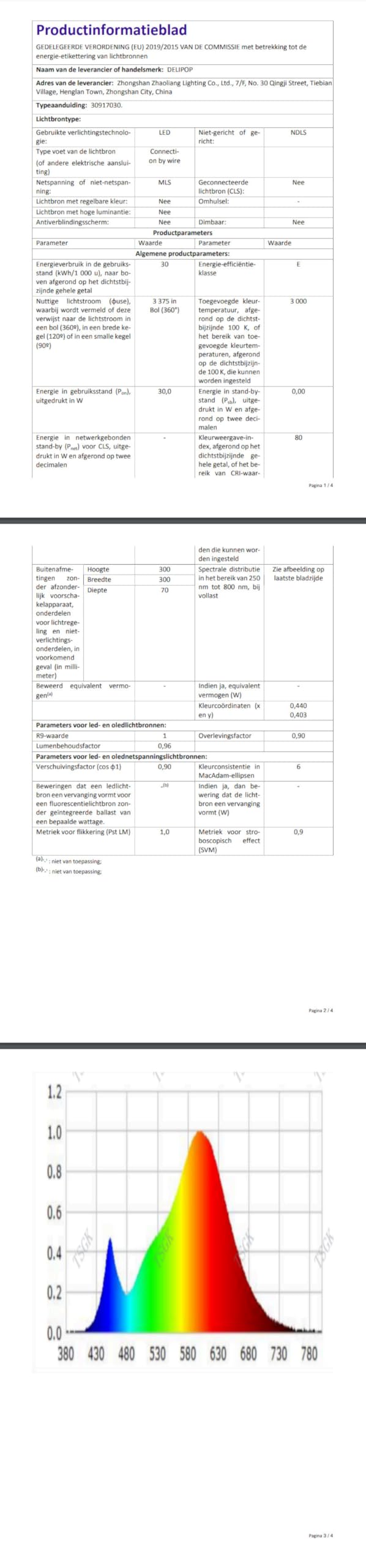 DELIPOP Plafoniera LED Moderno, Lampada da Soffitto Oro 30W 3375LM, Lampadario LED Luce Calda 3000K per Soggiorno Camera da Letto Cucina Corridoio