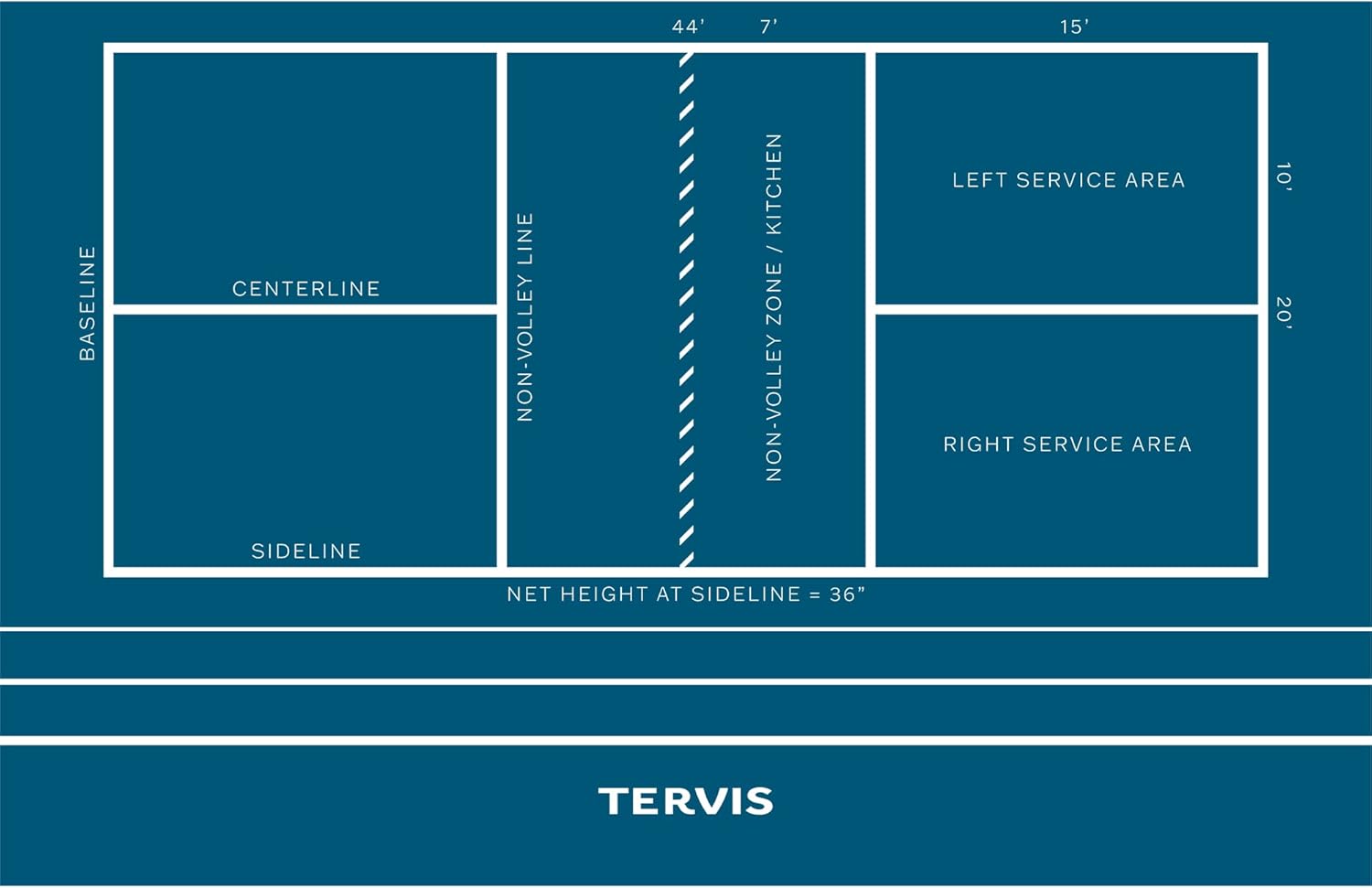 Tervis Traveler Pickleball Pick A Court Triple Walled Insulated Tumbler Travel Cup Keeps Drinks Cold & Hot, 30oz, Stainless Steel - Image 2