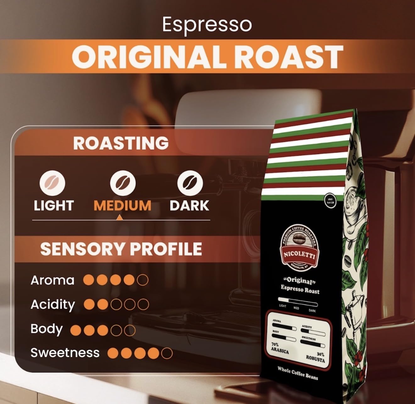 Nicoletti Coffee Original Espresso Roast Beans 2 20lb Pack of 3 Made in Brooklyn NY since 1972 Fresh — view 4