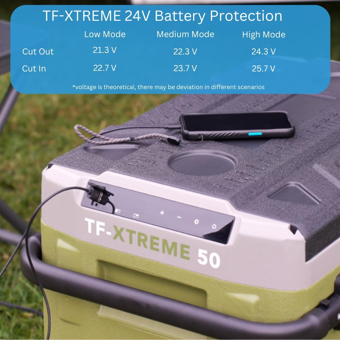 Table showing 12V battery protection settings for TF-XTREME