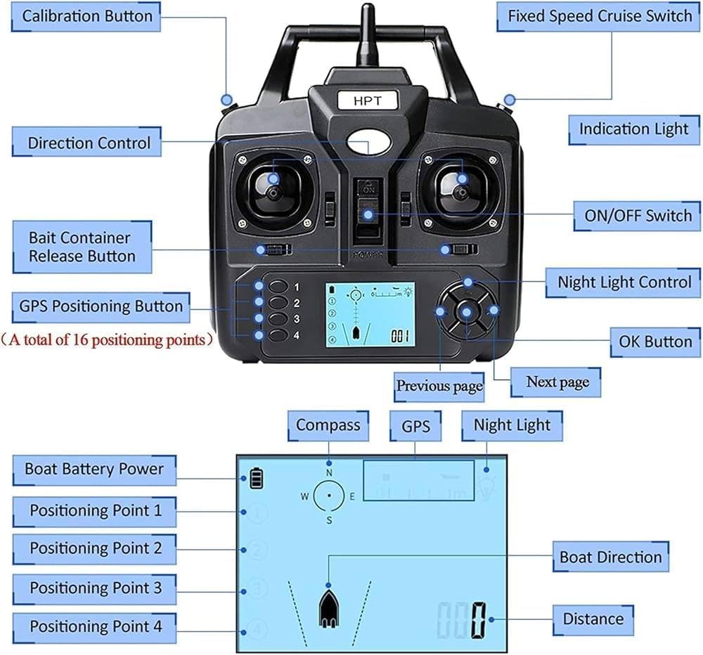 łódka Z Gps Rc Feed Boat (2 Baterie 5200 Mah) + Bezprzewodowa Echosonda, Z 3 Katapultami I Podwójnym Silnikiem, Oznaczenie 16 Miejsc Do łowienia Ryb,C