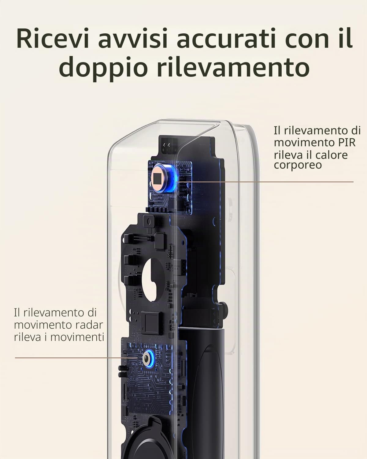 eufy Security Video Doorbell S330, Campanello con Fotocamera e Homebase | Sensore di Movimento, Rilevamento del Pacchetto, 2K, Gratuito, Memoria 16 GB, Modalità Notturna, Videosorveglianza