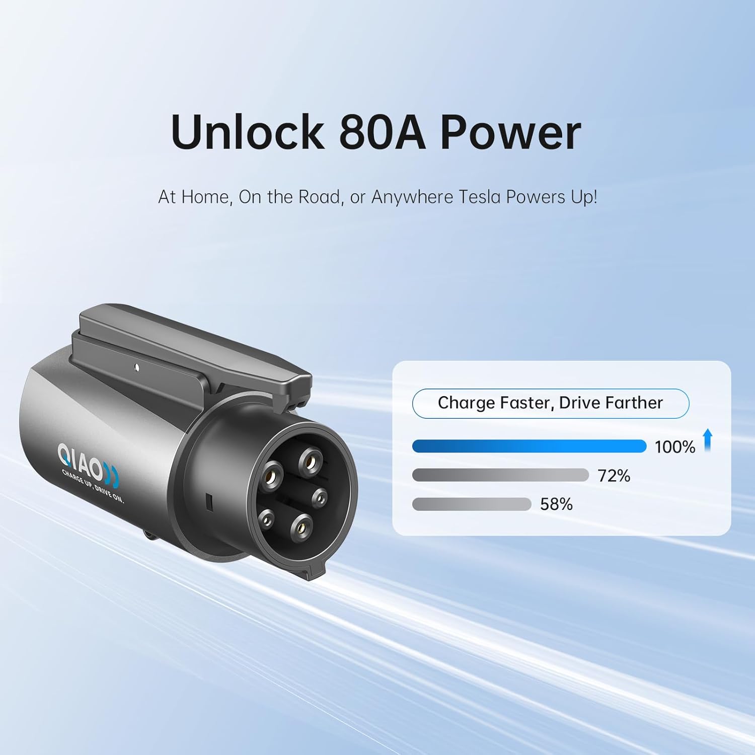 QIAO)) Upgraded Tesla to J1772 Adapter, Max 80A/250V NACS to J1772 Charger with Extreme Weather Protection & Anti-Drop Safety Lock for J1772 EVs on Tesla Home/Destination Chargers (Not Supercharger)