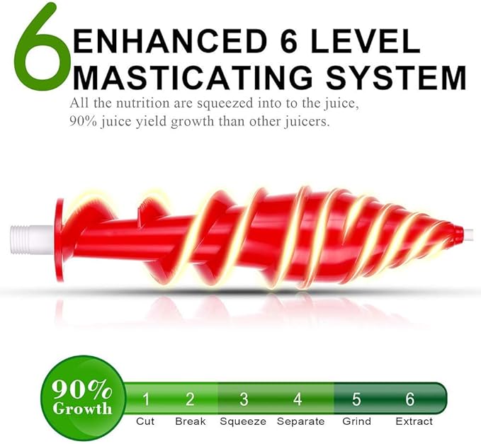 Extractor de Jugos Manual Prensado en Frío con Base de Ventosa y Fácil Limpieza miniatura 4