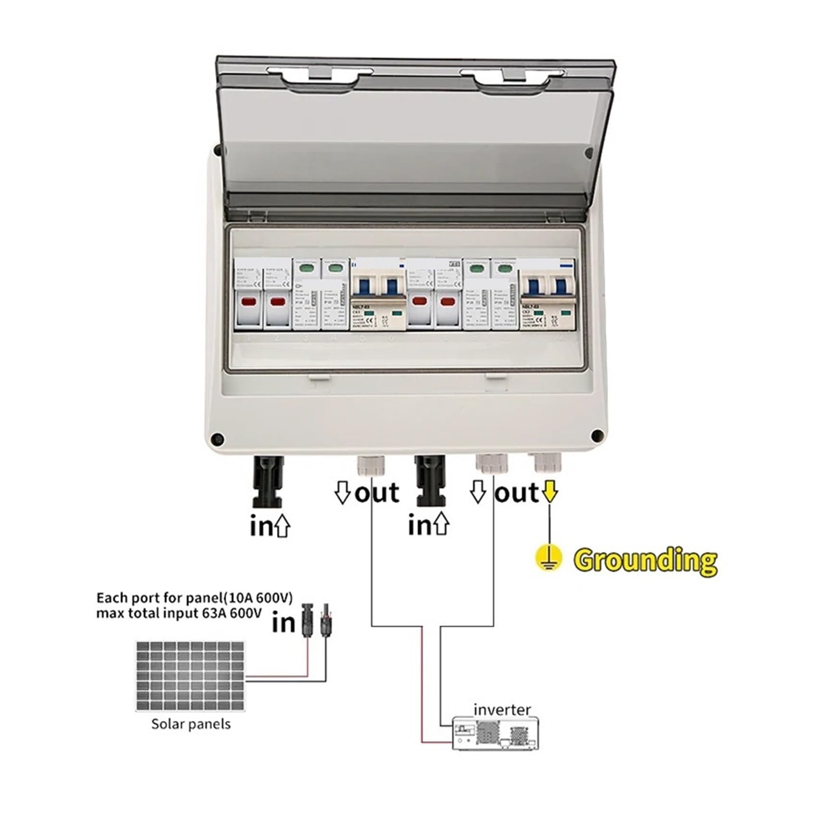 Coffret de Combinaison photovoltaïque avec Protection 2 entrées 2 Sorties DC 600 V MCB SPD 1000 V Boîte à fusibles IP65(DC Fuse 20A)