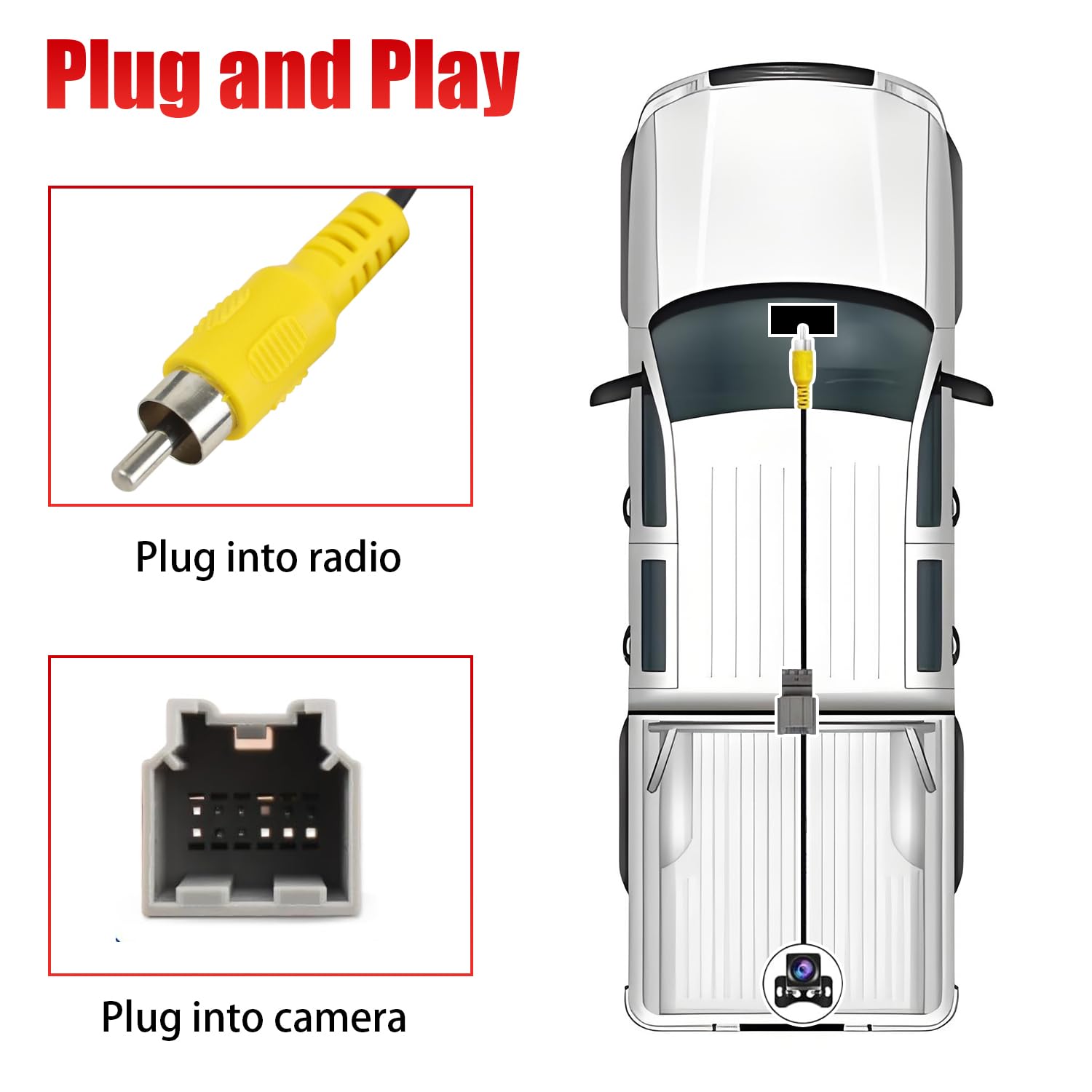 Backup Reverse Camera Wiring Harness Compatible with Buick Cadillac Chevy Silverado Suburban Tahoe Colorado GMC Sierra Canyon Yukon 2014-2019, Radio Backup Wire Adapter Radio with RCA Plug