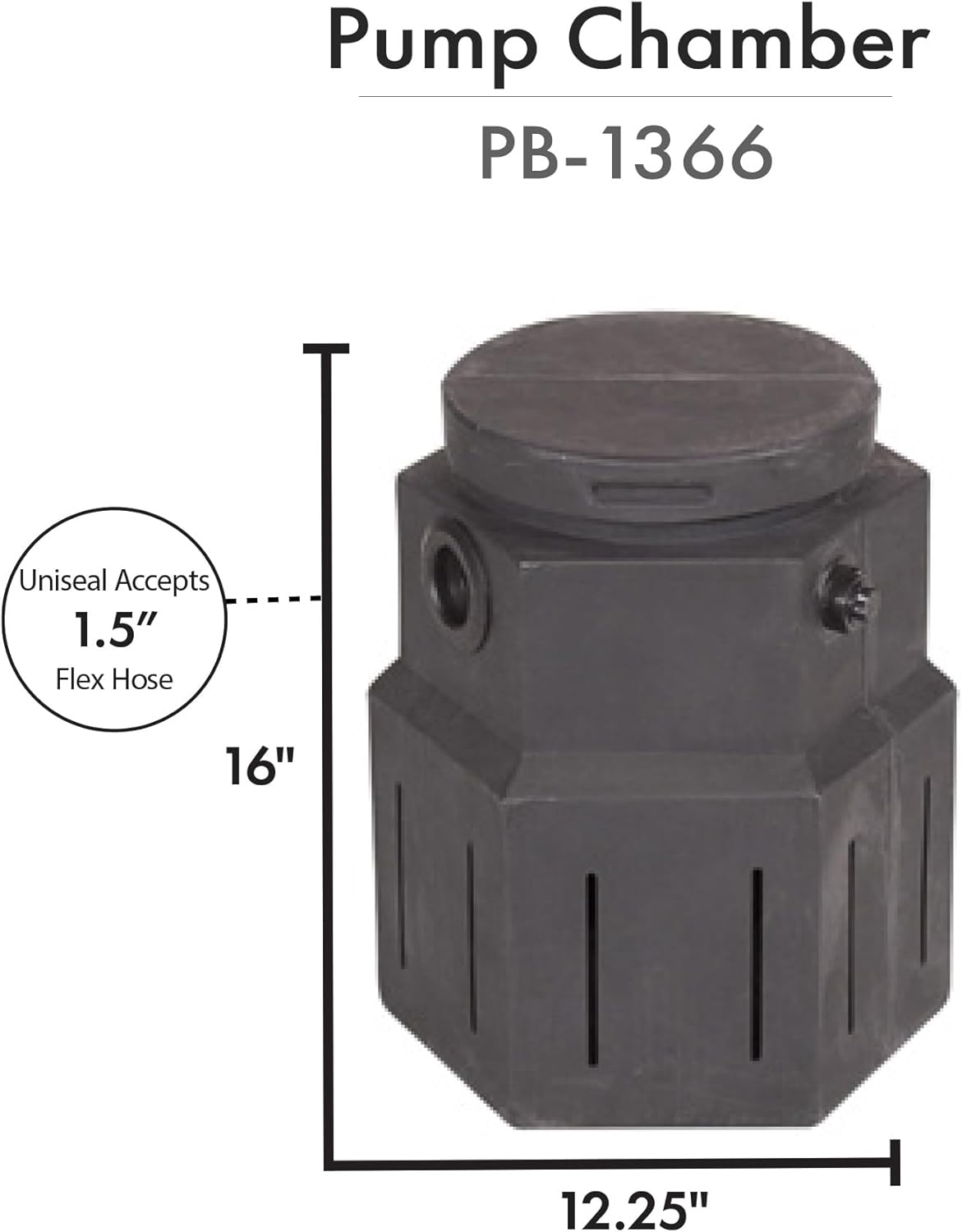 HALF OFF PONDS Complete 3300 Pond Free Waterfall Kit with MatrixBlox, with 10 ft by 15 ft EPDM Liner and 3,300 GPH Manta Series Submersible Pump - PSHB2