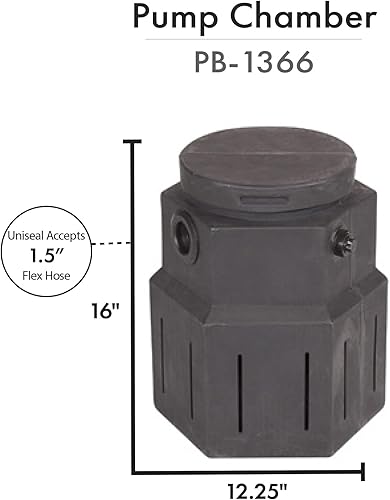 Miniatura 4 de HALF OFF PONDS Kit de cascada 4100 sin estanques con MatrixBlox, forro EPDM de 10 x 30 pies y bomba de 4,100 GPH - PMDPB2