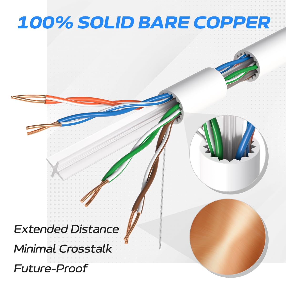 Amazon.com: Cables Direct Online Cat6A 1000ft Cable White Solid
