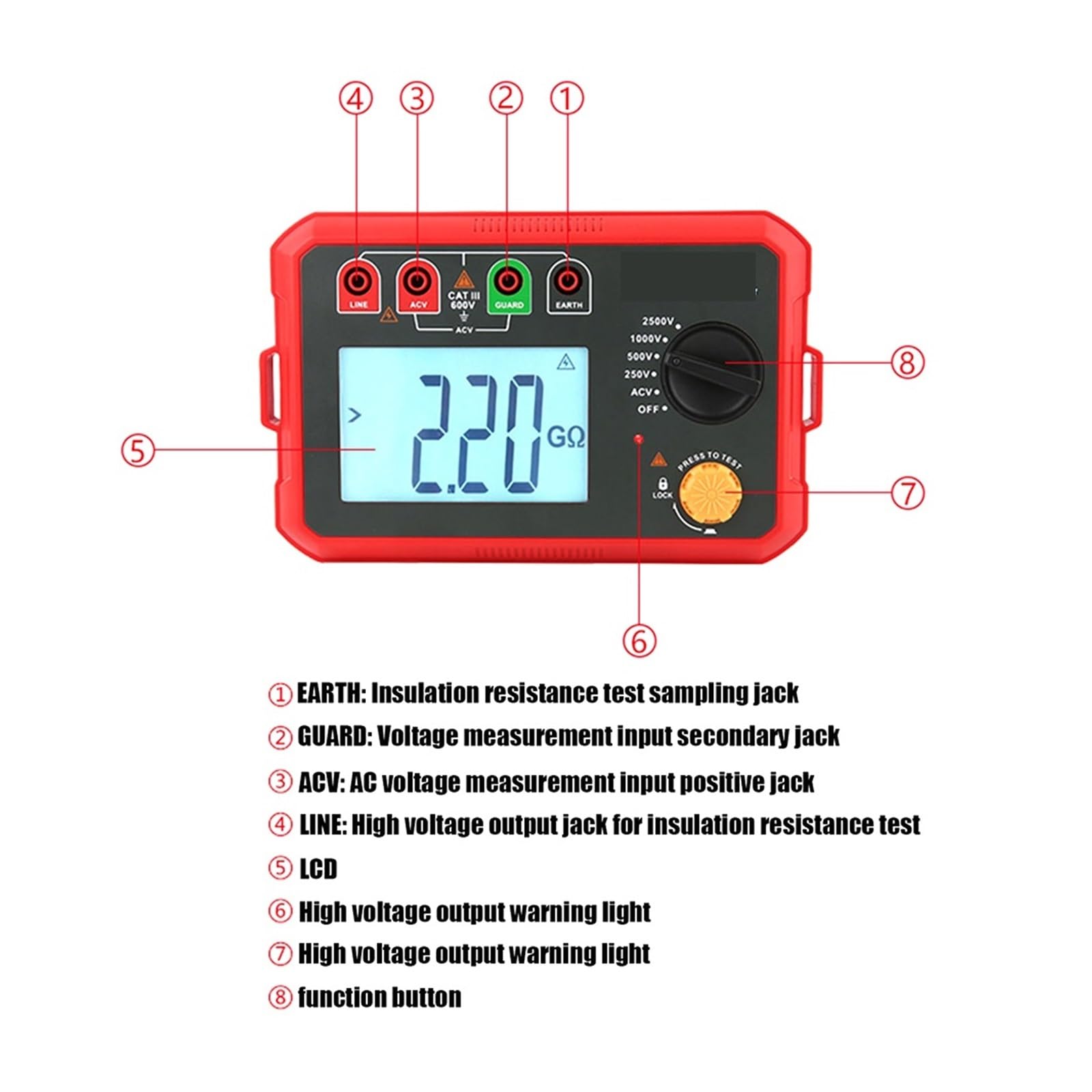 2500V Megametr Cyfrowy Tester izolacji Miernik rezystancji izolacji Przyrząd pomiarowy(502C)