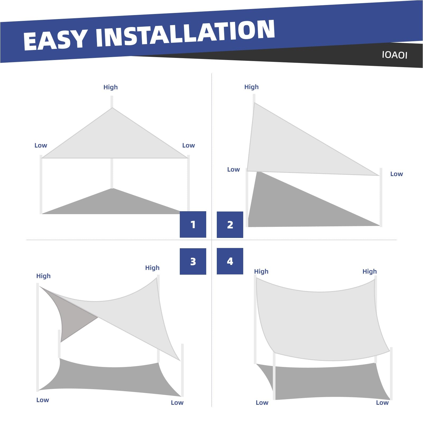 IOAOI – Tenda Parasole Impermeabile, Triangolo Retto da 3x6x6,71 M, 95% Blocco UV con Corda Gratuita, Tenda da Sole per Esterni, Giardino, Patio, Cortile, Prato, Pergolato, Autorimessa - Bianco Spento
