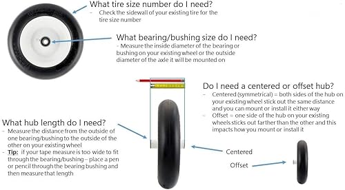 Miniatura 4 de 2 nuevas ruedas universales HORSESHOE para carretilla acanaladas sin plano con ajuste de grasa para 4.80/4.00-8, 3.50-8, 4.00-6, 4.00-8, longitud