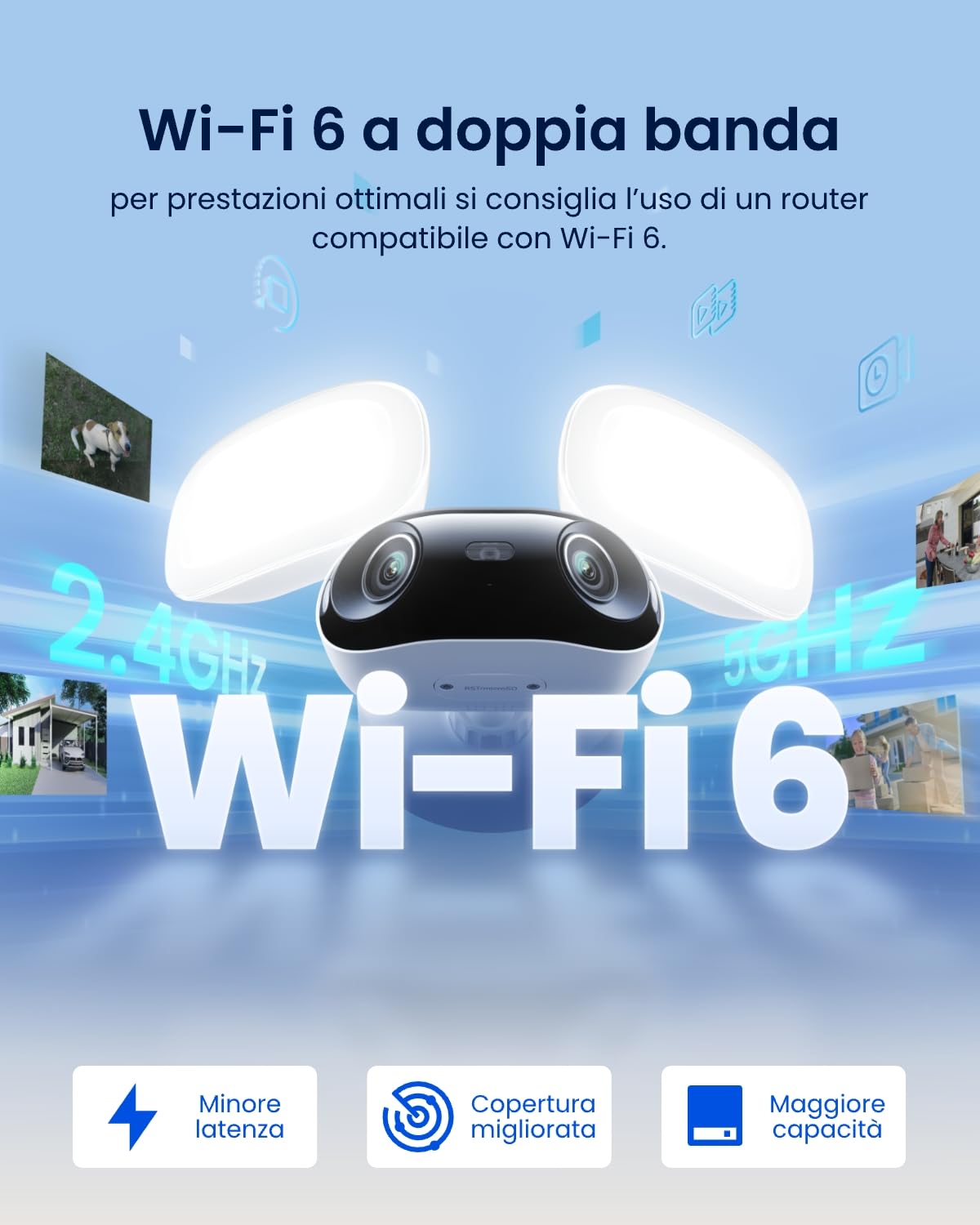 Reolink 4K Telecamera WiFi Esterno 180°, Doppio Obiettivo, WiFi 6 Dual-Band | Videocamera Sorveglianza con Rilevamento AI, AI Video Search Locale, Compatibile con Alexa, Elire Floodlight WiFi