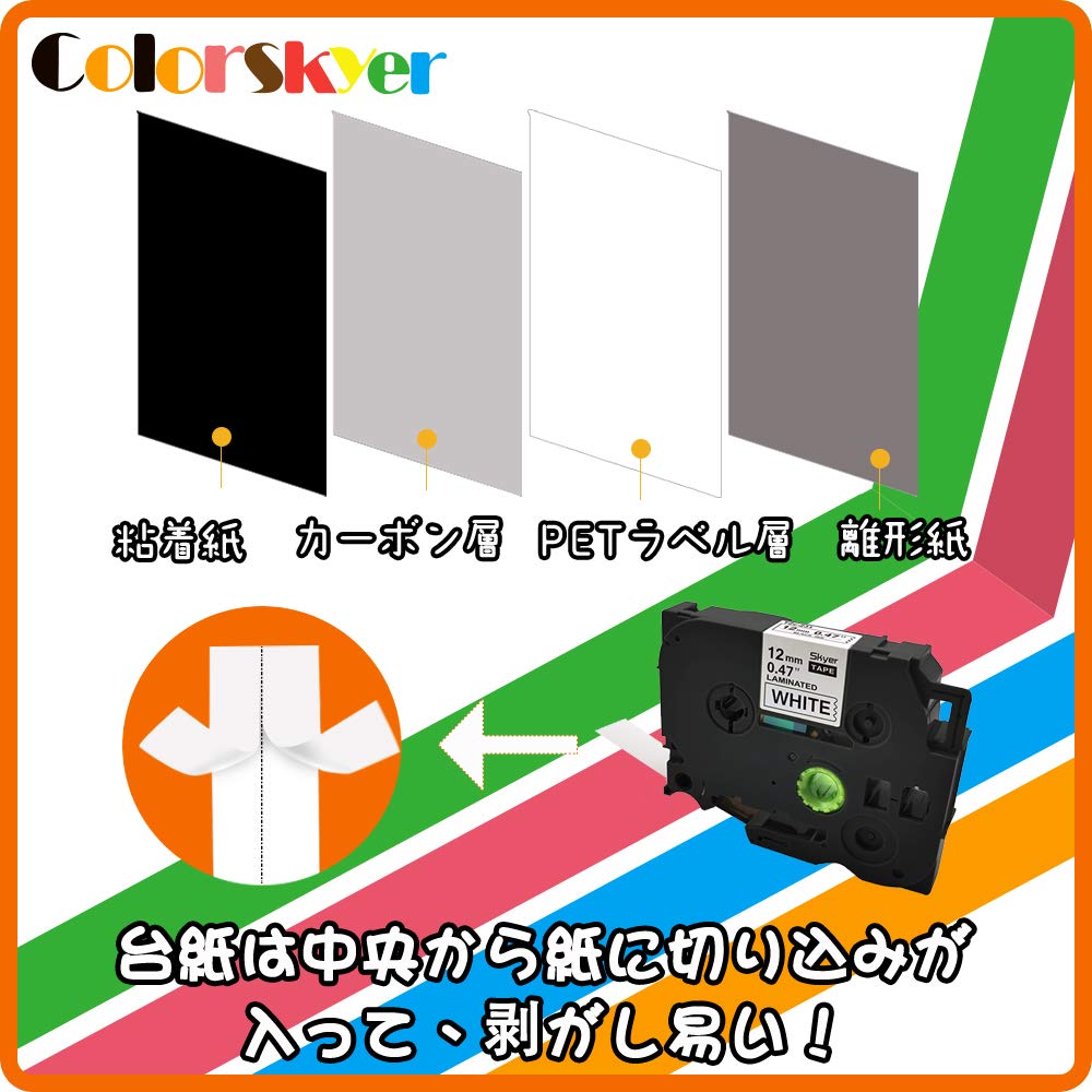 ミラクルC様美品❣Ex　H058　文字盤白 文字・針ブルー　チタン　デート　稼働 Amazon.co.jp: TZe-155 透明地白文字 単品 24mm幅X8m 互換