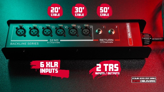 Amazon.com: CableWorks By Gator Cases Backline Series 8x0 Drop