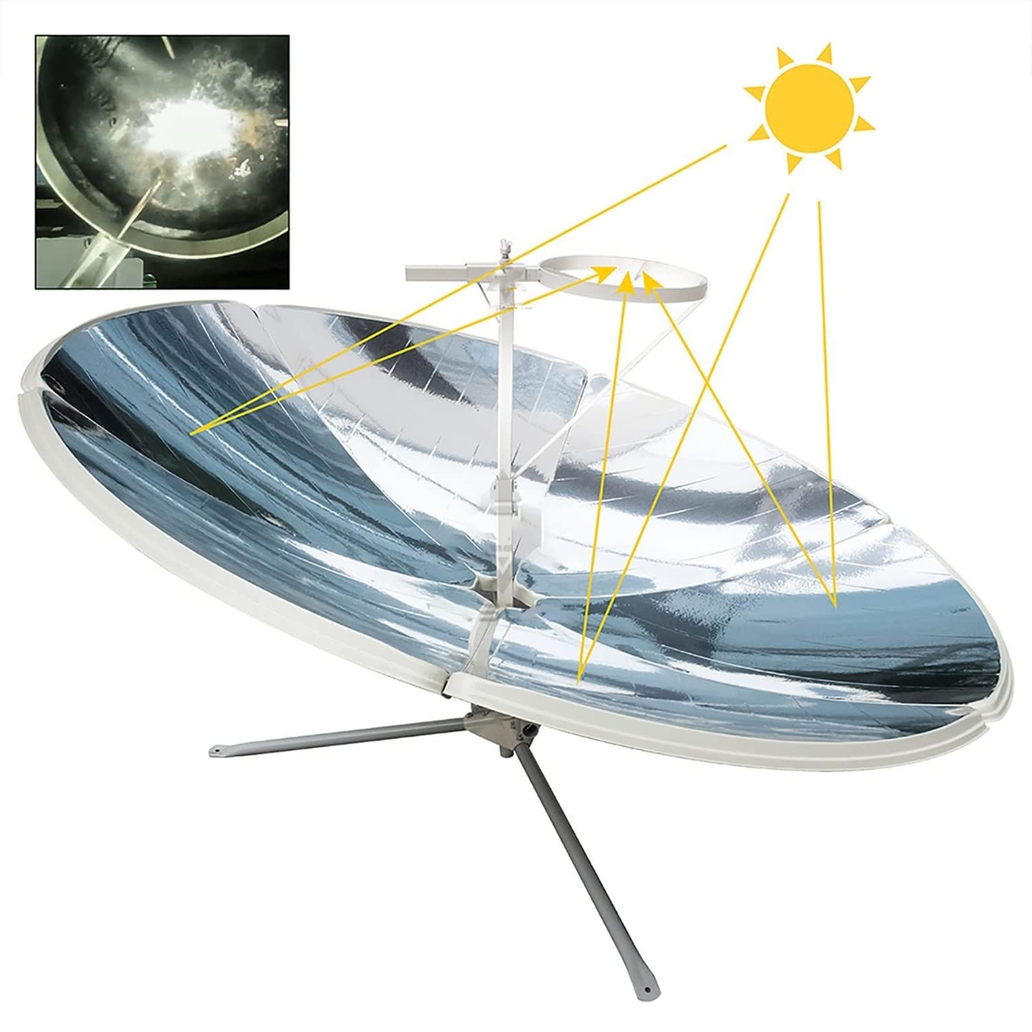 Kuchenka solarna, 1800 W Przenośny piekarnik solarny Kuchenka słoneczna z koncentratorem Kuchenka słoneczna, 700-1000 ° C, kuchenka słoneczna z koncentracją