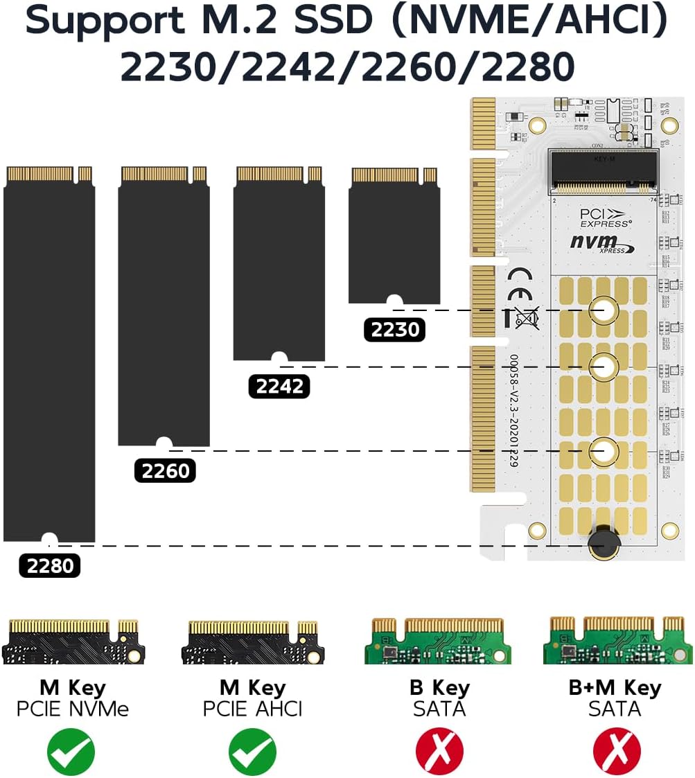 MAIWO NVMe to PCIe X16 Adapter Card with Aluminum Heatsink Max 32GB/s‌, PCIe 4.0 Expansion Card for M.2 NVMe/AHCI M-Key B+M Key SSD 2280 2260 2242 2230, Tool Free