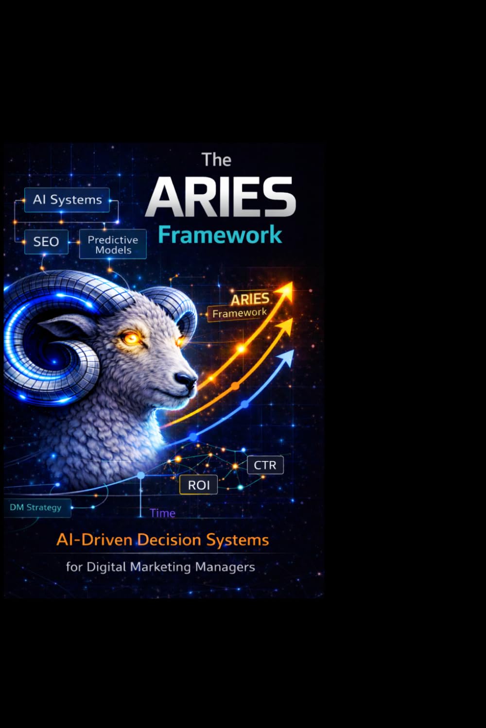 The ARIES Framework: AI-Driven Decision Systems for Digital Marketing Managers