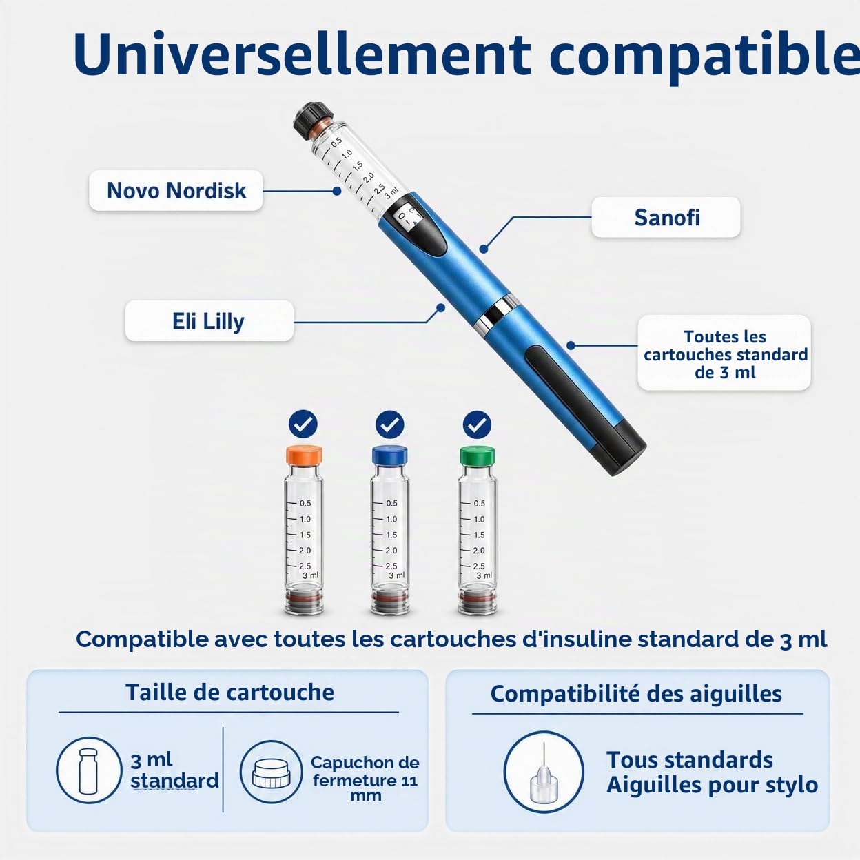 Stylo à insuline réutilisable, distributeur d'insuline, stylo à insuline, dosage précis de 1 à 60 unités, cartouches de 3 ml, léger et portable, appareil d'injection