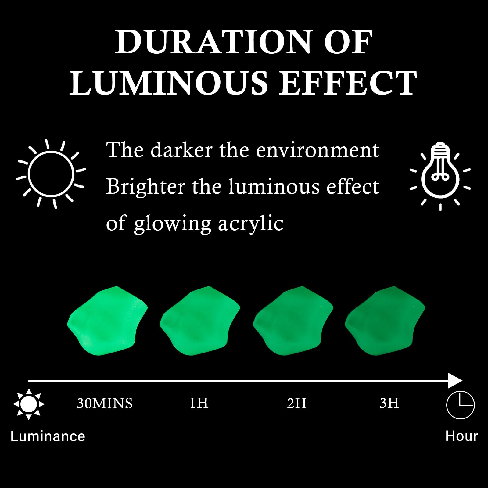 Ausluru Night Glow Acrylic Stones - Glowing Luminous Rocks Starry Decor for Gardens, Aquariums, and Landscaping, 400pcs Green 1