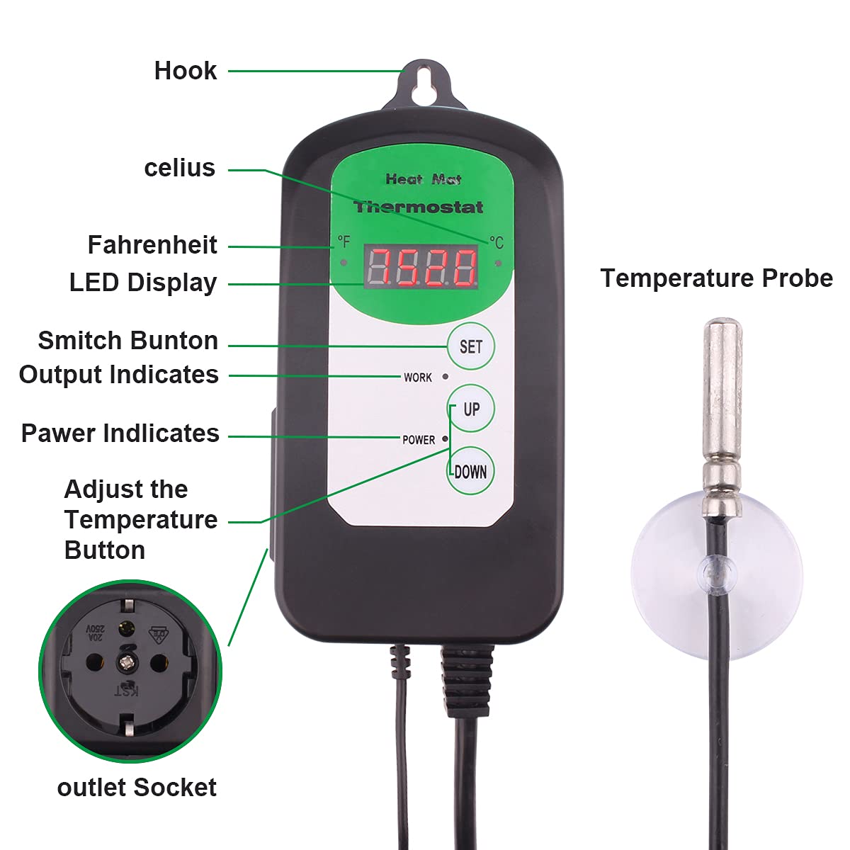 AIICIOO Reptilien-Heizmatte mit Thermostat – Eidechsen-Terrarium-Heizkissen für Reptilien, Eidechse, Gecko, Schlange, Schildkröte, Spinne, 8 W