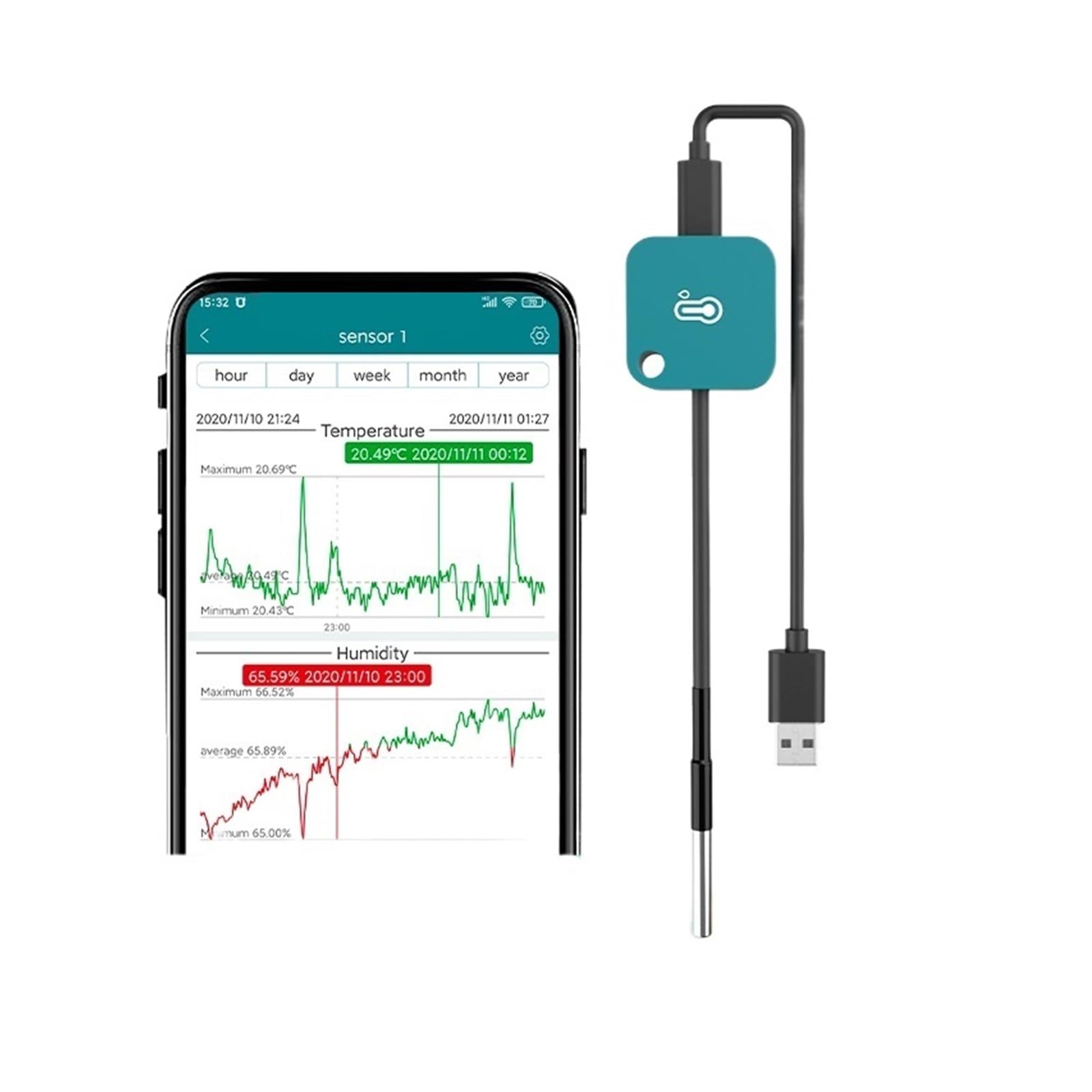 WiFi Inalámbrico Temperatura Humedad Sensor Registrador De Datos Medidor Controlador Medición Termómetro Higrómetro Monitor Alarma Remota Preciso Y FáCil De Leer