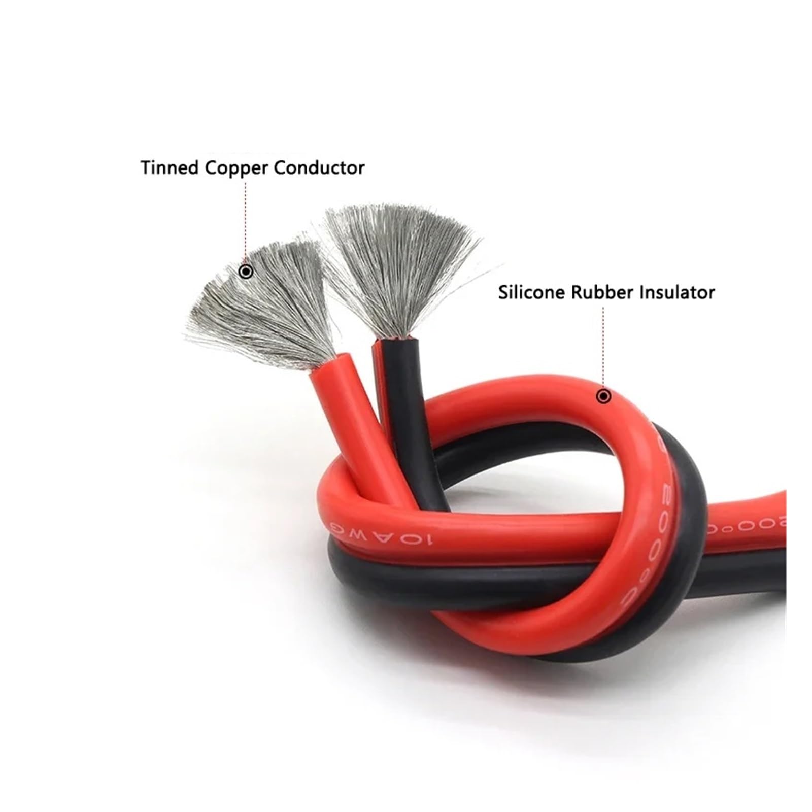Cable De Silicona Suave 2 Pines, 1/2/3/5/8/10/20M, 30, 28, 26, 24, 22, 20 AWG, Cables Electrónicos, Cobre Estañado Flexible(8m,20AWG)