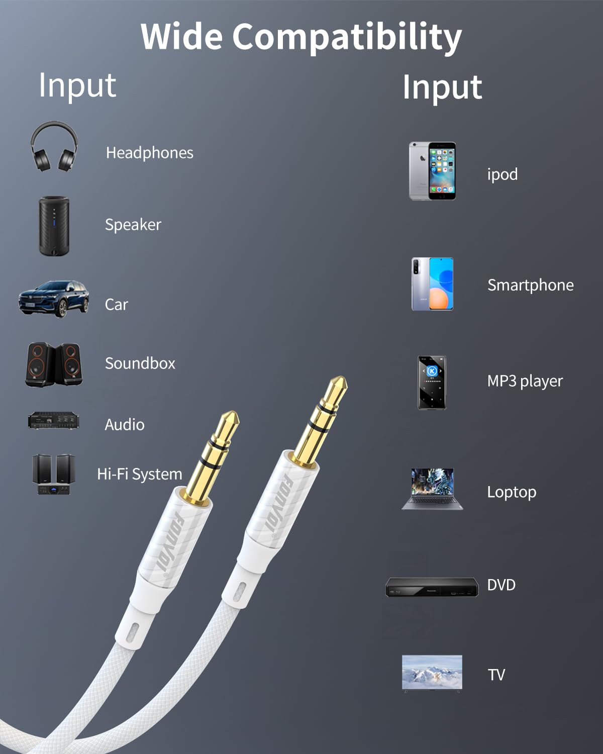 Cable auxiliar, cable auxiliar de audio de 3,5 mm para coche, cable estéreo trenzado macho a macho de 3,5 mm, compatible con: auriculares, teléfonos, iPod, audio de coche, MP3 y más (1,2 m +