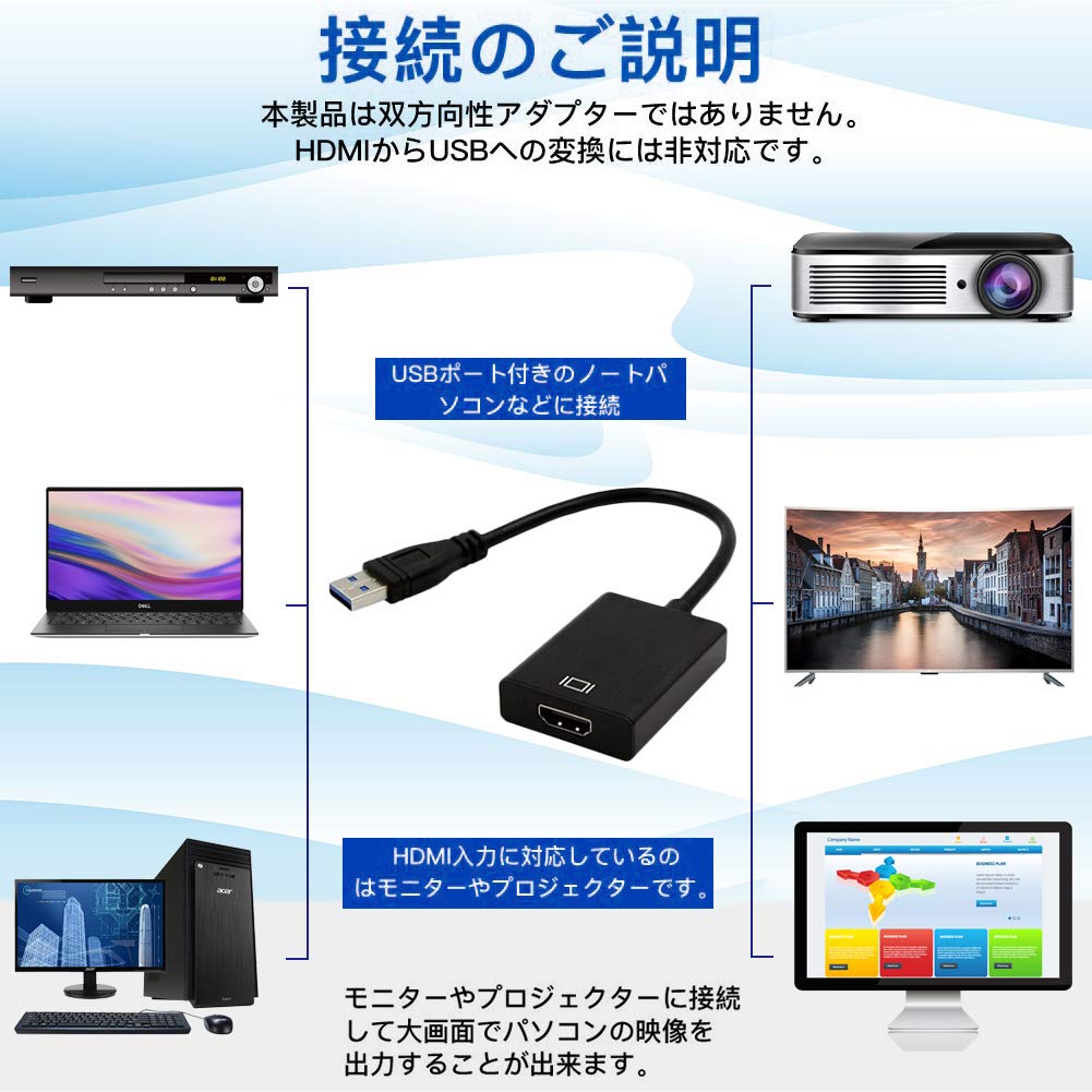 Amazon.co.jp: USB HDMI 変換アダプタ3.0 1080P 音声同時出力 マルチ 