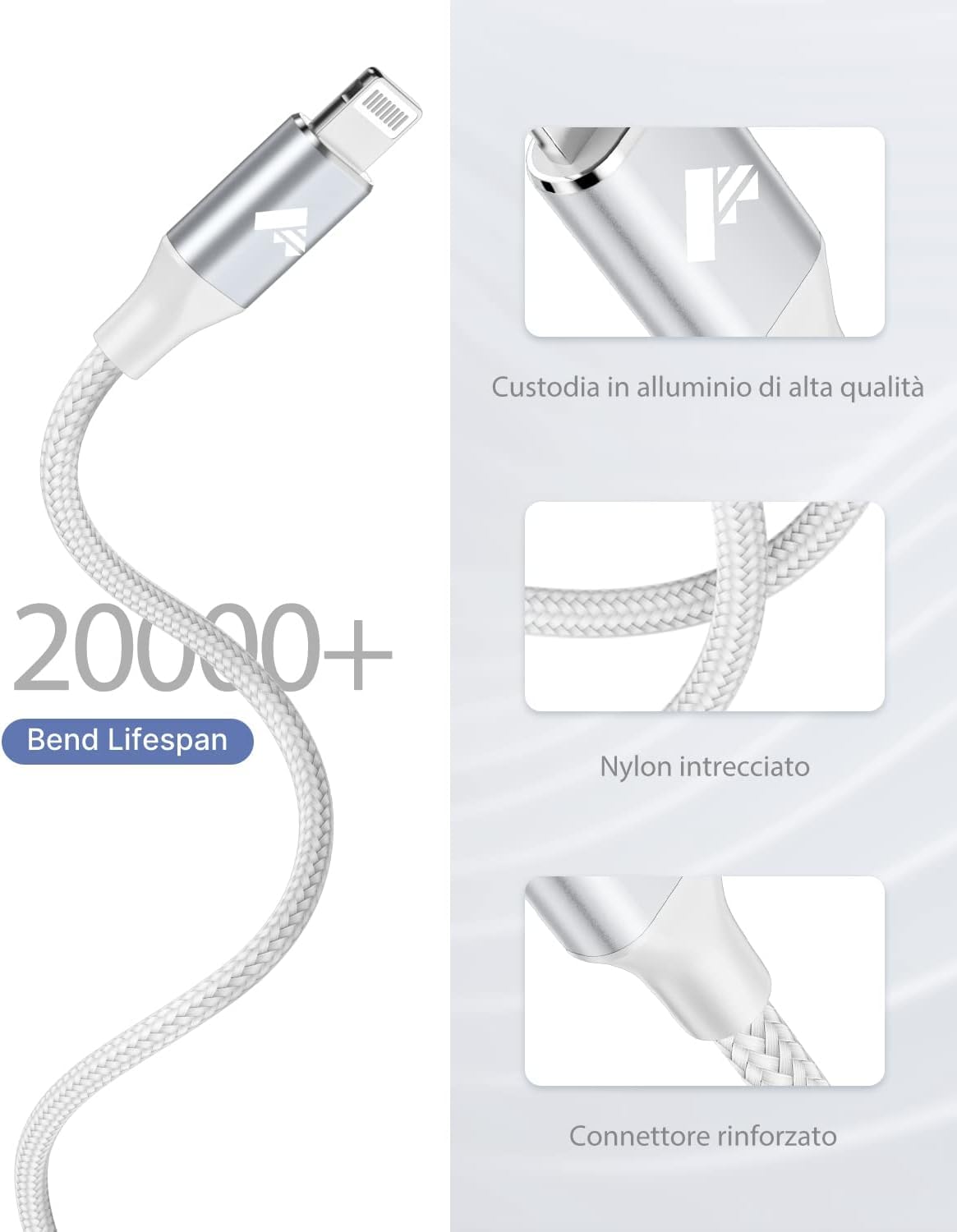 Cavo USB C a Lightning 1.8M Ricarica Tipo C, Carica Rapida Caricatore per iPhone 14 13 12 Pro Max Mini 11 SE 2020 X/XS Max/XR/8/7/6s/6 Plus 5s/5c/iPad