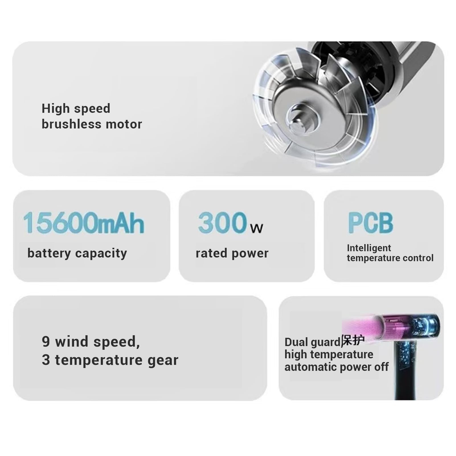 Kabelloser Haartrockner 300W Föhn, 100.000 U/min Tragbarer Reiseföhn mit 15600mAh Batterie, 3 Temperaturen 9 Geschwindigkeiten für Reisen Outdoor