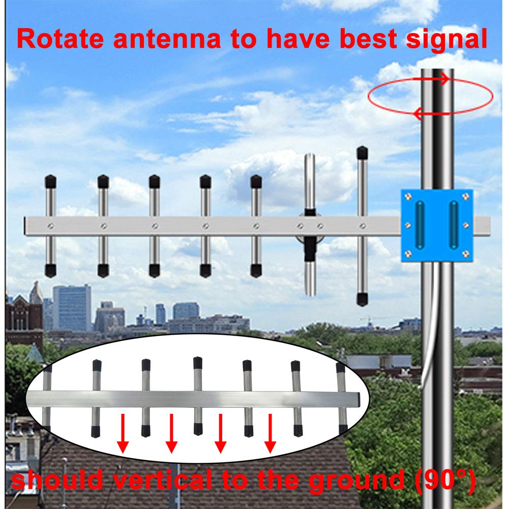 Antenne 3G 4G 13dbi Antenne extérieure Yagi Antenne Externe 4g LTE avec Adaptateur N Femelle pour amplificateur de répéteur de Signal