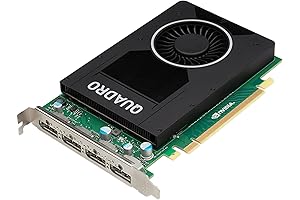 NVIDIA Quadro M2000: Unleash Your Creative Vision