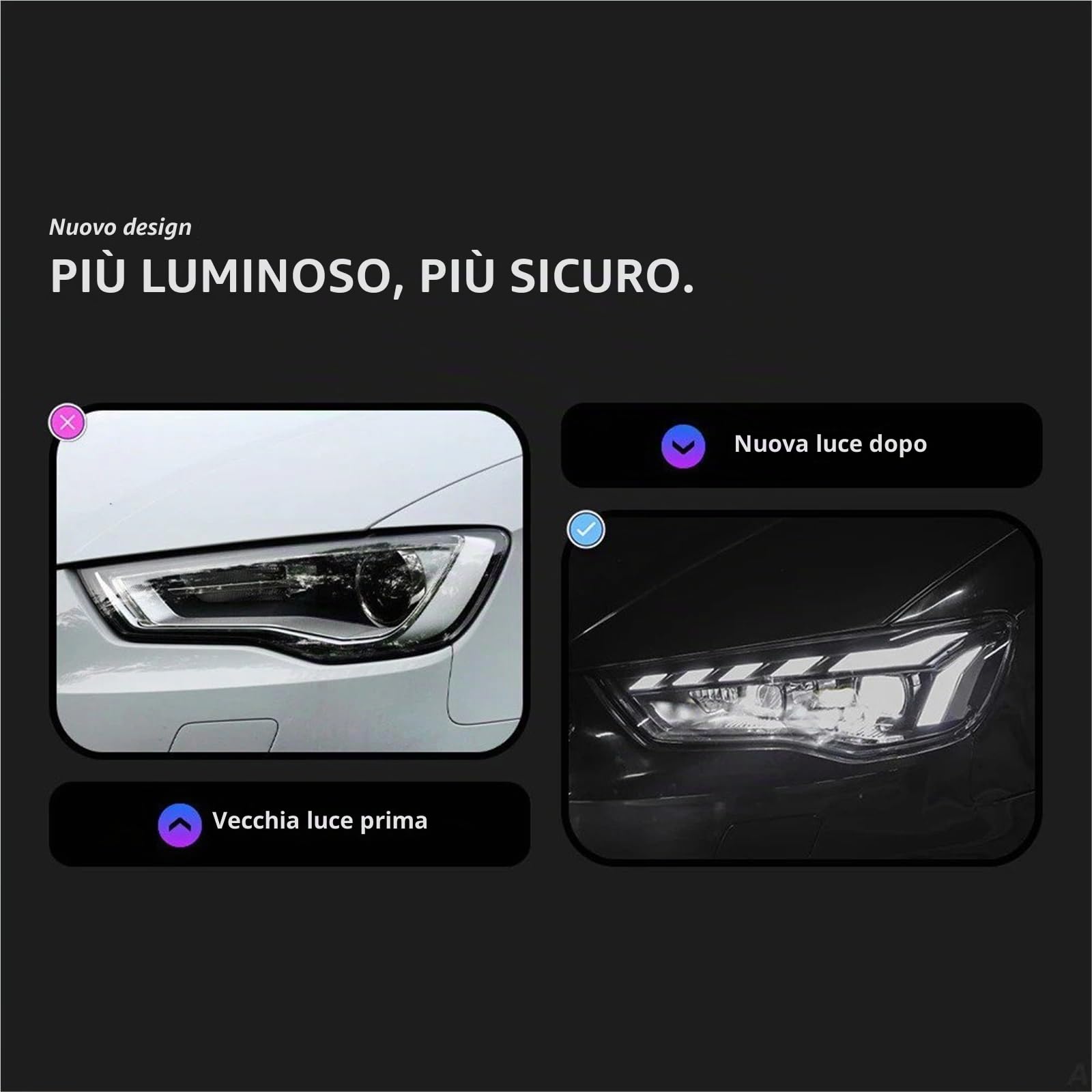 Per A3 8V 2013-2016 Fari Anteriori Per Auto A LED Proiettore DRL Accessori Per Auto Proiettore Faro Fanale Anteriore(For Xenon)
