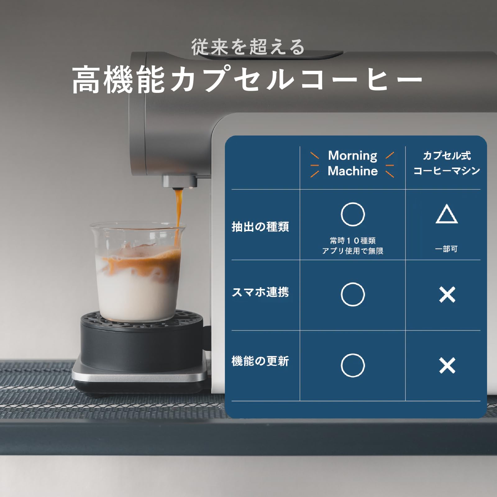 Amazon | [メーカー公式] The Morning Machine 次世代型 カプセル式