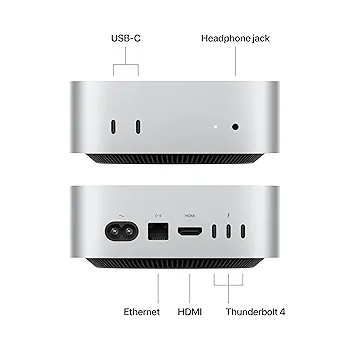 【極美品・明日到着‼️】mac mini m4 2024 512gb 24gb Apple Mac mini (2024, M4 Pro) - Review 2024 - PCMag UK