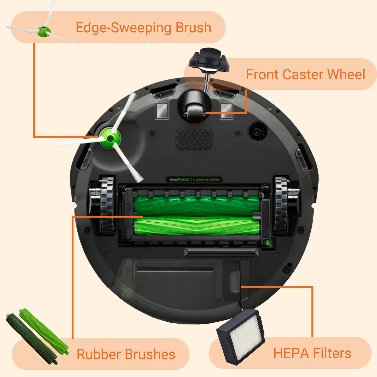 Roomba Zubehör-Set – 1 Vorderrad, 1 Gummibürste, 6 Filter, 6 Seitenbürsten Für IRobot I-Serie & Mehr
