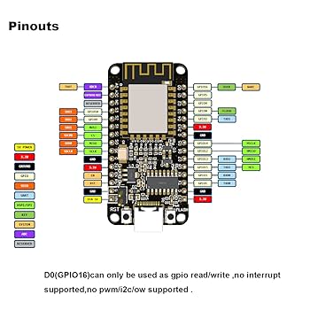 技適取得済みESP-12Fに変更 gbs control 技適取得済みESP-12Fに変更 gbs control