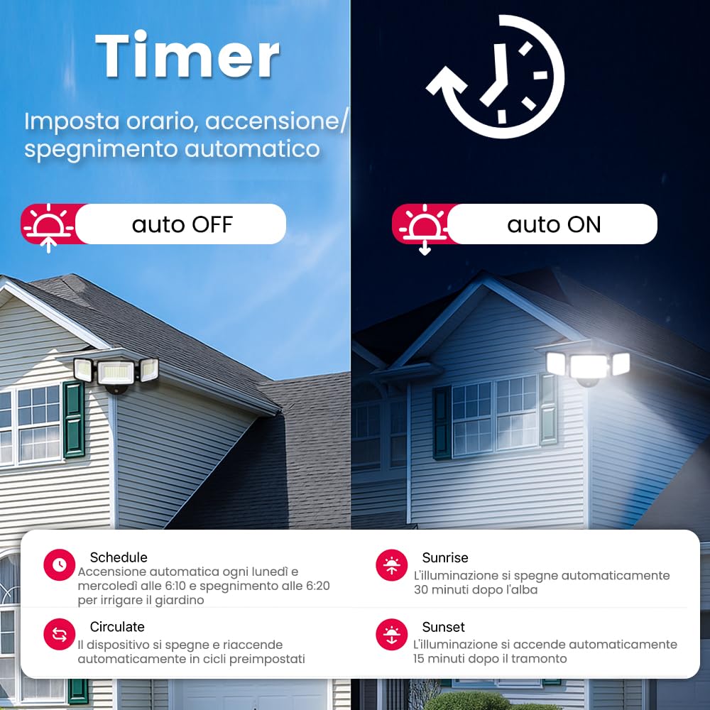 TONGOU to-Q-VTH Regolatore di temperatura con sonda,WiFi Termostato Interruttore Collegato 16A Smart Switch Dry Contact