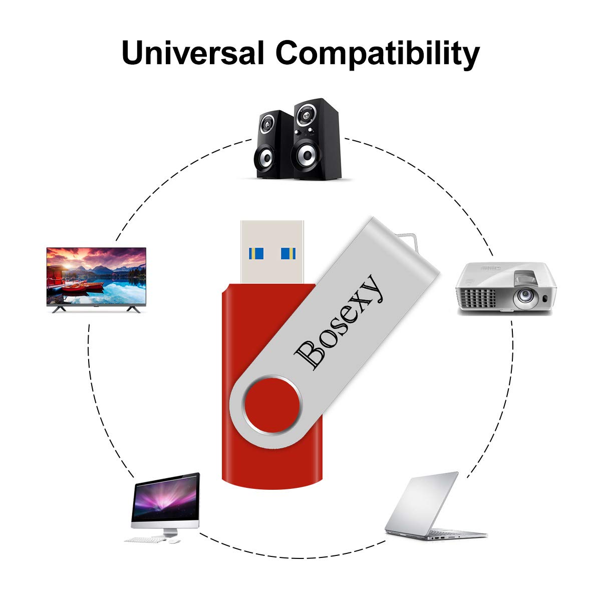 Chiavetta USB 3.0 da 32 GB, design girevole, con pollice ad alta velocità, per foto e video (Mixcolors: blu, viola, rosso, verde, arancione)