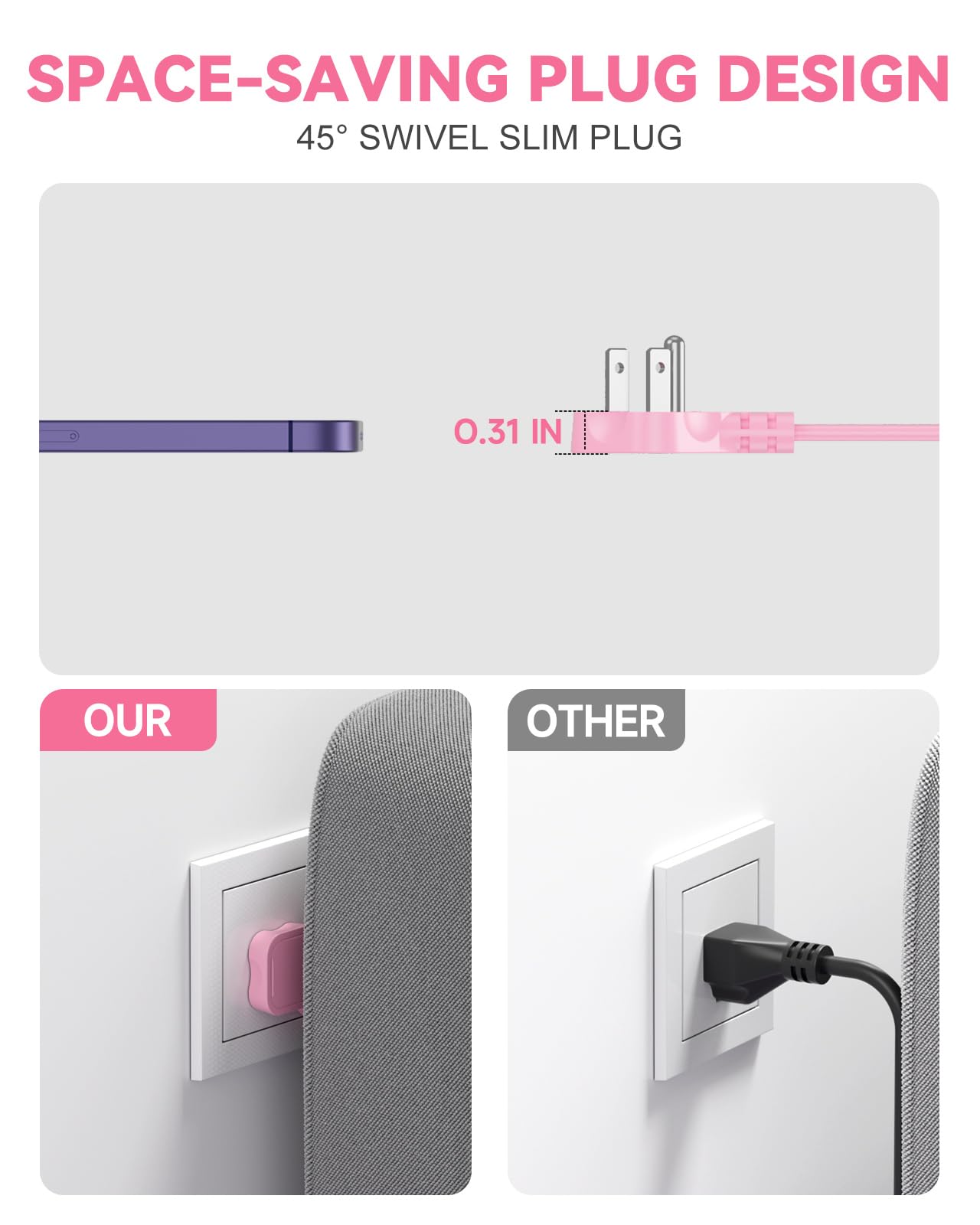 Meta-ant - Cable de extensión rosa de 5 pies, cable de extensión plano con 3 tomacorrientes, 4 USB (2 USB-C) 3.1A, tira de alimentación, cable largo rosa 1625W, compacto para lindo computadora Kawaii