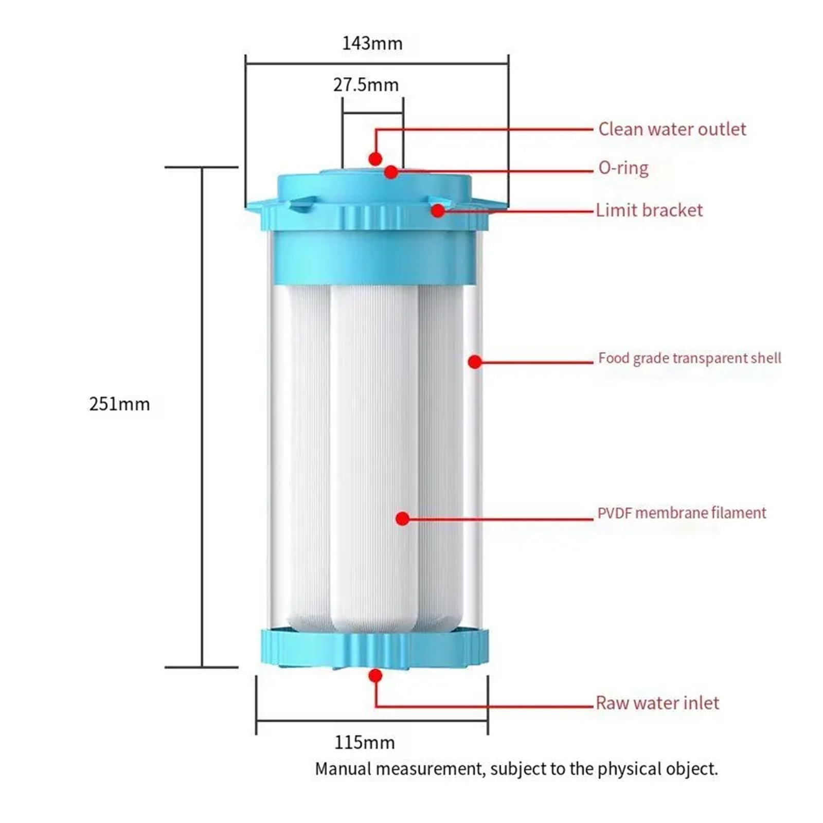 Membrana de ultrafiltración pvdf de cartucho de grasa grande de 10 pulgadas/20 pulgadas, cartucho purificador de agua previo lavable a mano(20inch)