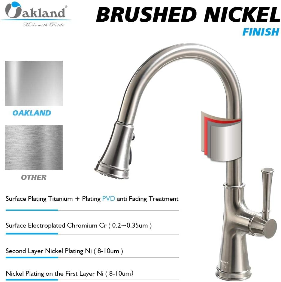 Best Cyber Deals 🔥 Brushed Nickel Kitchen Faucet with Pull Down Sprayer, Oakland Single Handle High Arc Kitchen Sink Faucet Single Hole Farmhouse Kitchen Faucet with 3 Function Spray Head for Laundry RV, KSK1129-BN