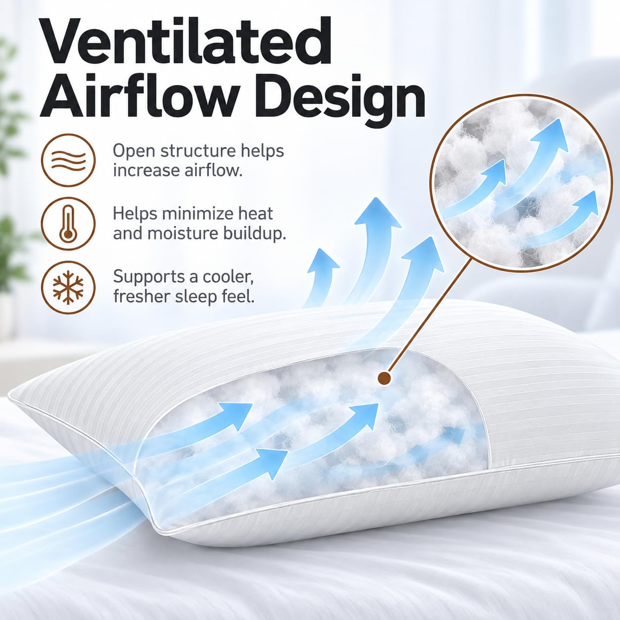 Oreiller Anti-ronflement, Soutien Zonal, Design ventilé