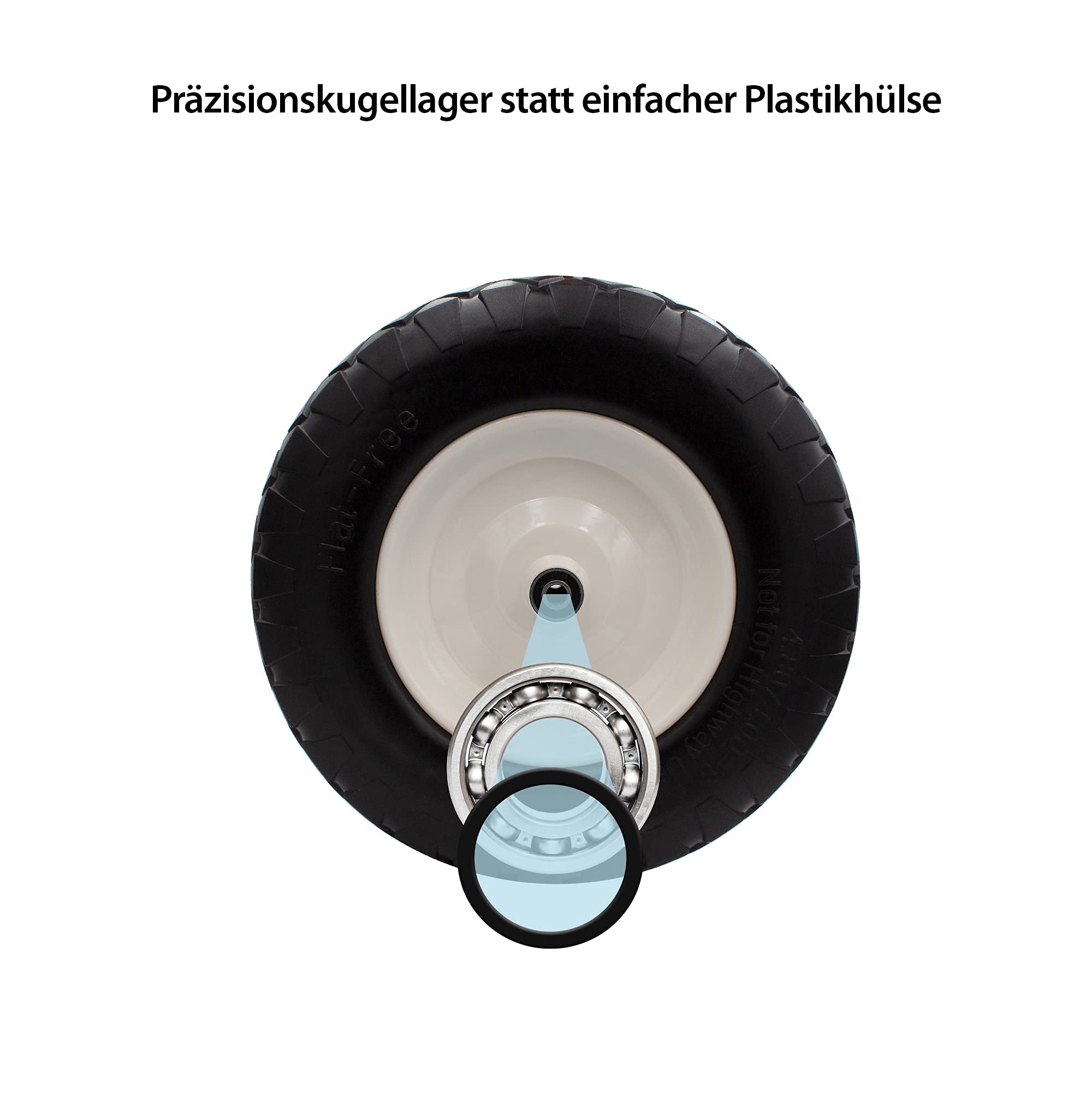 YAOBLUESEA 2 stuks kruiwagenwiel van massief rubber, banden PU wiel 3,50-8 kruiwagen, 360 mm banden, lekvrij, luchtbanden, steekwagenwiel, lekvrij, reservewiel