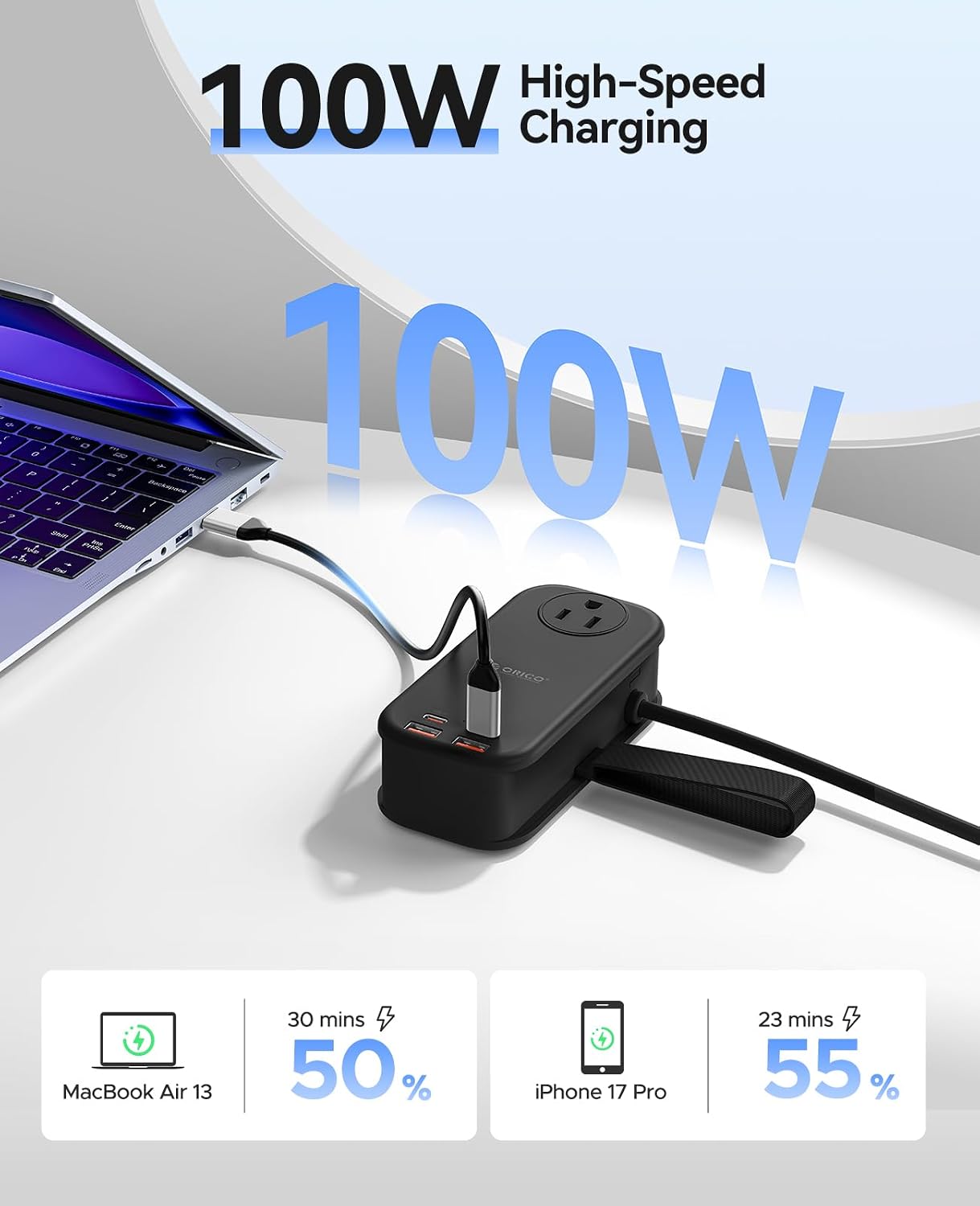 ORICO 100W GaN Power Strip for Laptop, 6 in 1 Multiple Outlets Extension Cord(2 AC Outlets, 2 USB-A, 2 USB-C Ports), 5ft Wrapped Flat Plug for Travel/Office ETL Listed