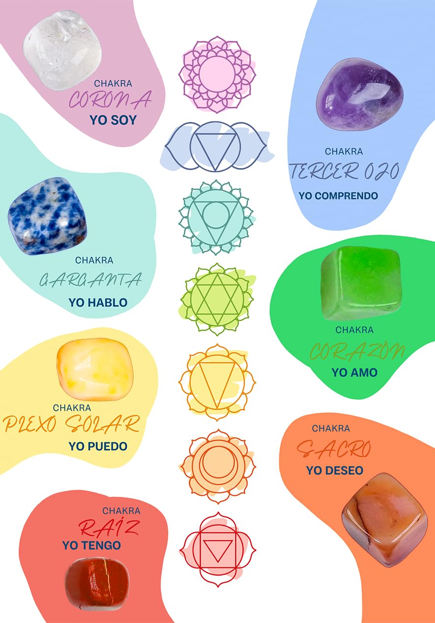 7 Piedras naturales 7 chakras Cuarzo blanco amatista aventurina cristales curativos Pulidos Terapias y meditación (7 chakras)