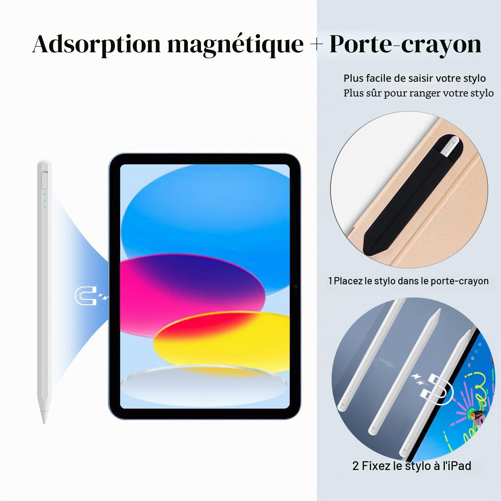 Stylet pour iPad 11 et 10e génération, Charge Plus Rapide 14 Minutes, avec Porte-Crayon, rejet de la Paume, sensibilité d'inclinaison, pour iPad Air11 et 13" (M3/M2), iPad Pro 11" et 13" (M4)